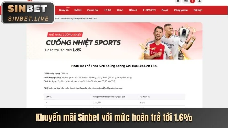 Khuyến mãi nạp tiền lần đầu